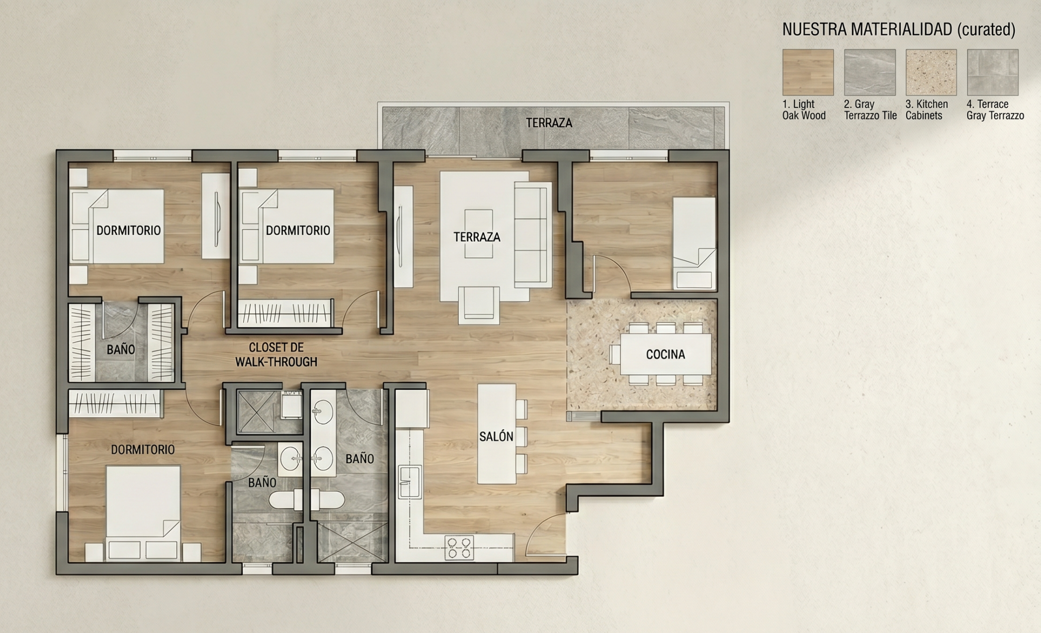 plano comercial proyecti 1